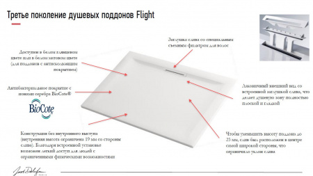 Душевой поддон Jacob Delafon Flight Pure E62333-F-00, 160x90 см, с антискользящим покрытием, белый